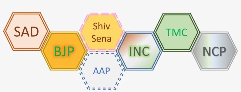 In Short, They Need You Big Time, Again - Diagram, transparent png download