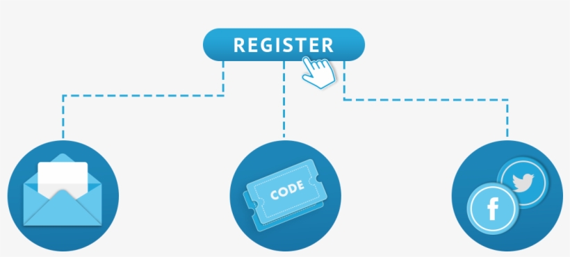 Registration And Login With Invitation Plugin For Wordpress - Circle, transparent png download