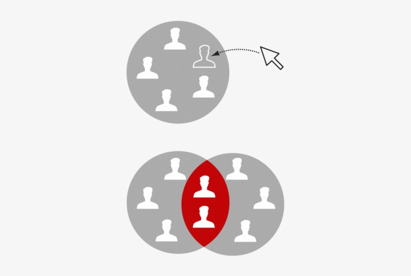 When Clicking On A Link In The Newsletter, The Subscriber - Circle, transparent png download