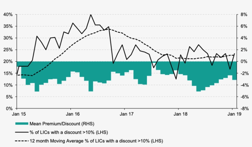 Asx - Alf - Diagram, transparent png download