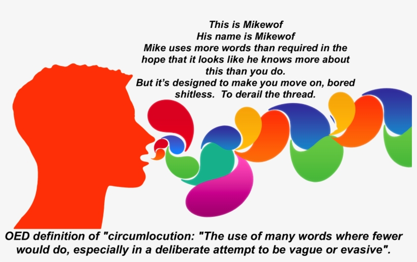 Image - Thumb - - Improve Communication, transparent png download