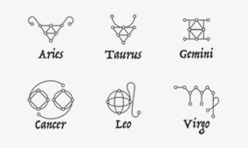 Zodiac Sign Clipart Public Domain - Drawing, transparent png download