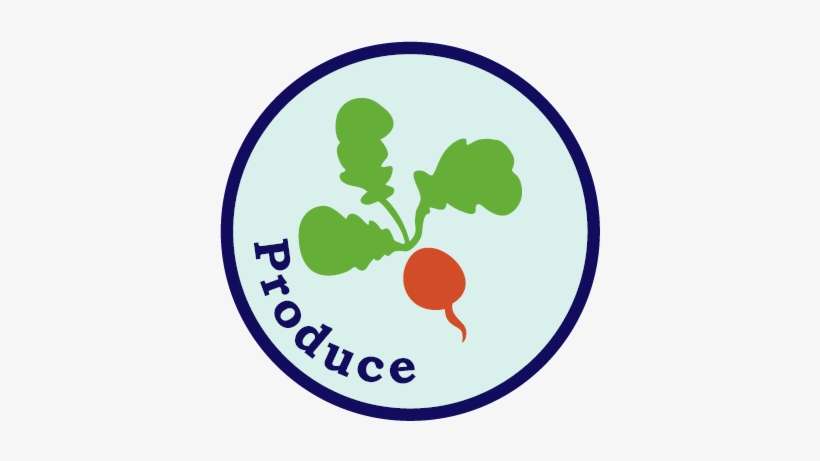 The Following Are Lists Containing Some Of Commonly - Portable Network Graphics, transparent png download