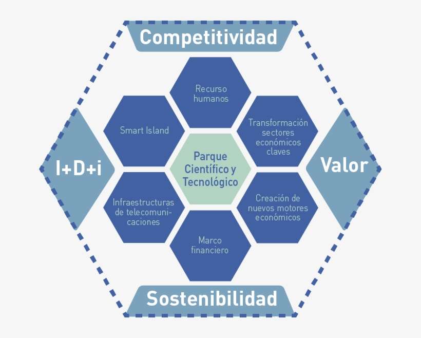 Creación De Valor - Crimson Hexagon Logo Vector, transparent png download