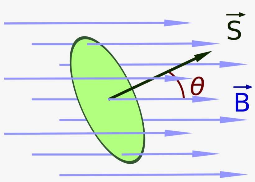 Flujo De Campo Magnetico, transparent png download