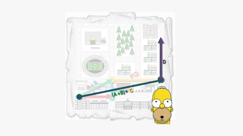 Continuamos Ahora Usando Ese Vector Que Resultó Y Lo - Cartoon, transparent png download