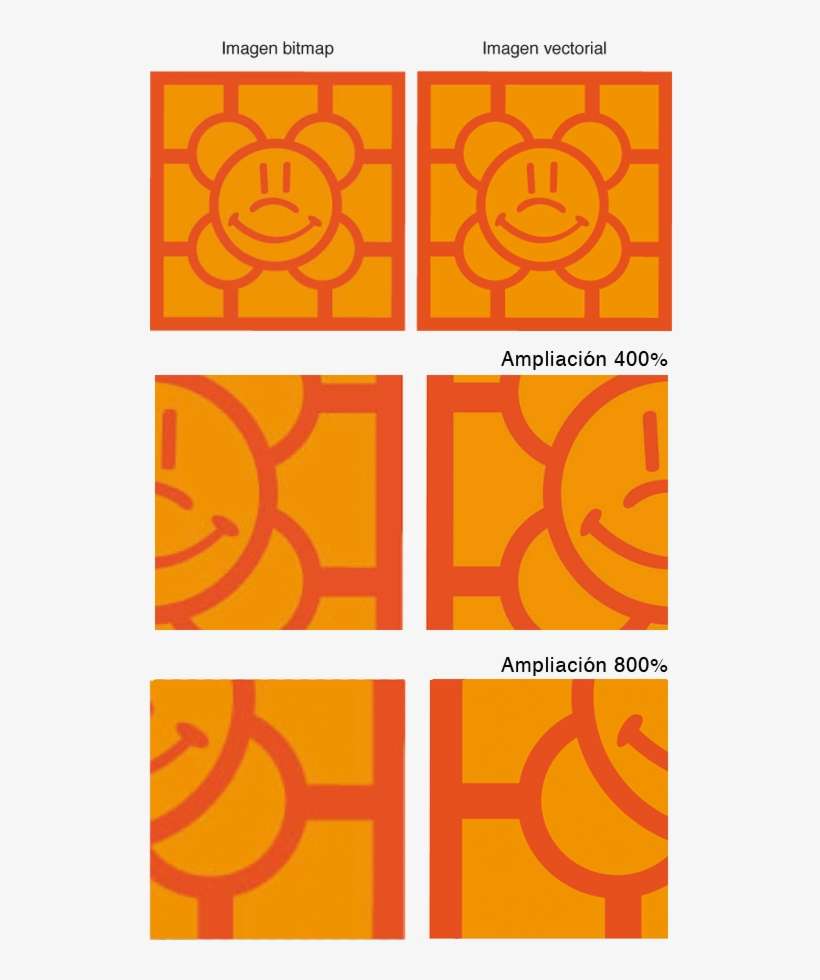 Las - Bitmap, transparent png download