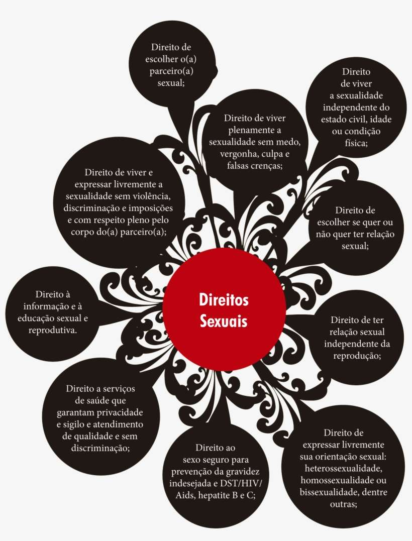 Parent Directory - Health, transparent png download