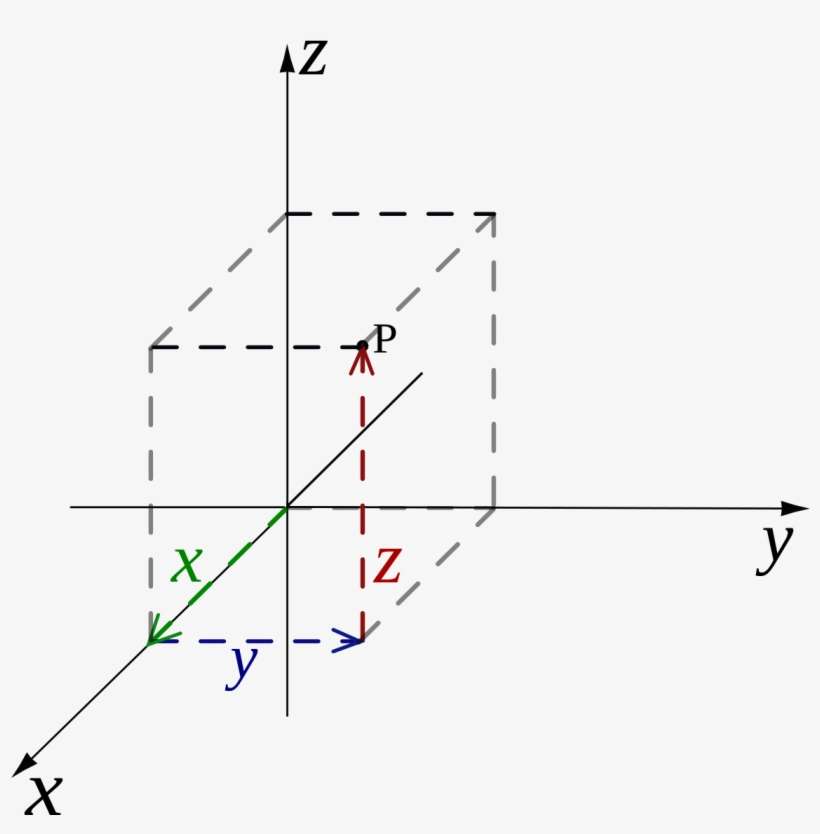 Spherical Coordinates, transparent png download