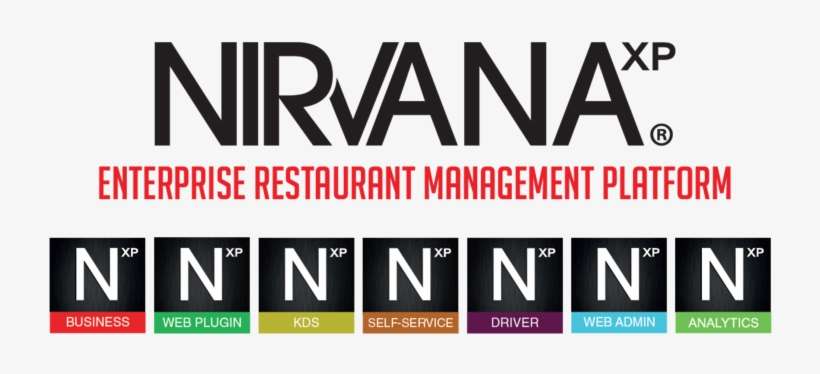 Nirvana Xp To Launch Nirvana Xp Analytics And Nirvana - Rocket Internet, transparent png download