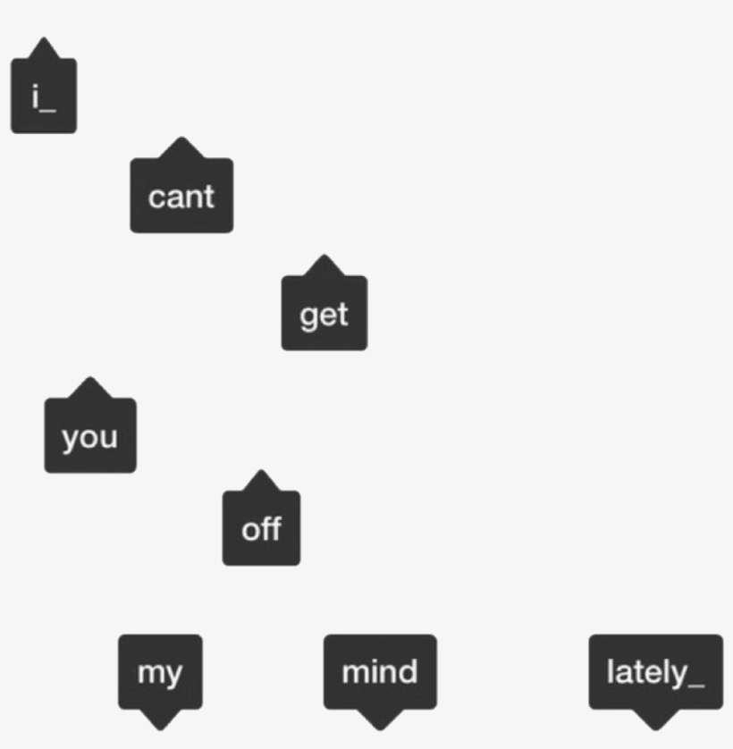 Tumblr Freetoedit Grunge Tags - Transparent Overlays, transparent png download