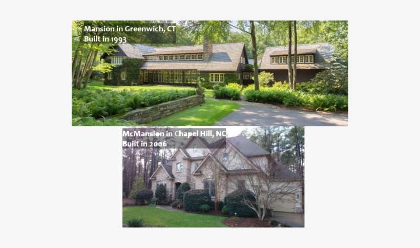 House - 24 Lower Cross Rd Greenwich Ct, transparent png download