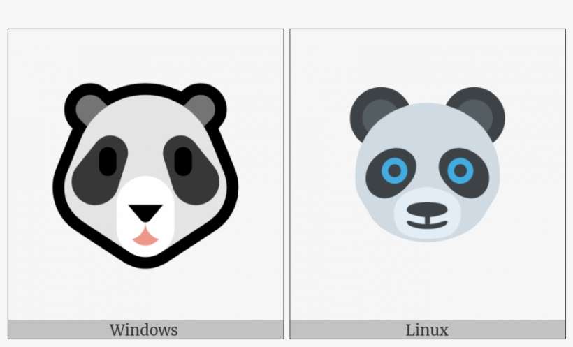 Panda Face On Various Operating Systems - Animal Necklace Circle Charm, transparent png download