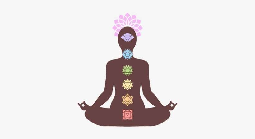 Before We Explore How To Know If Your Third Eye Is - Root Chakra, transparent png download