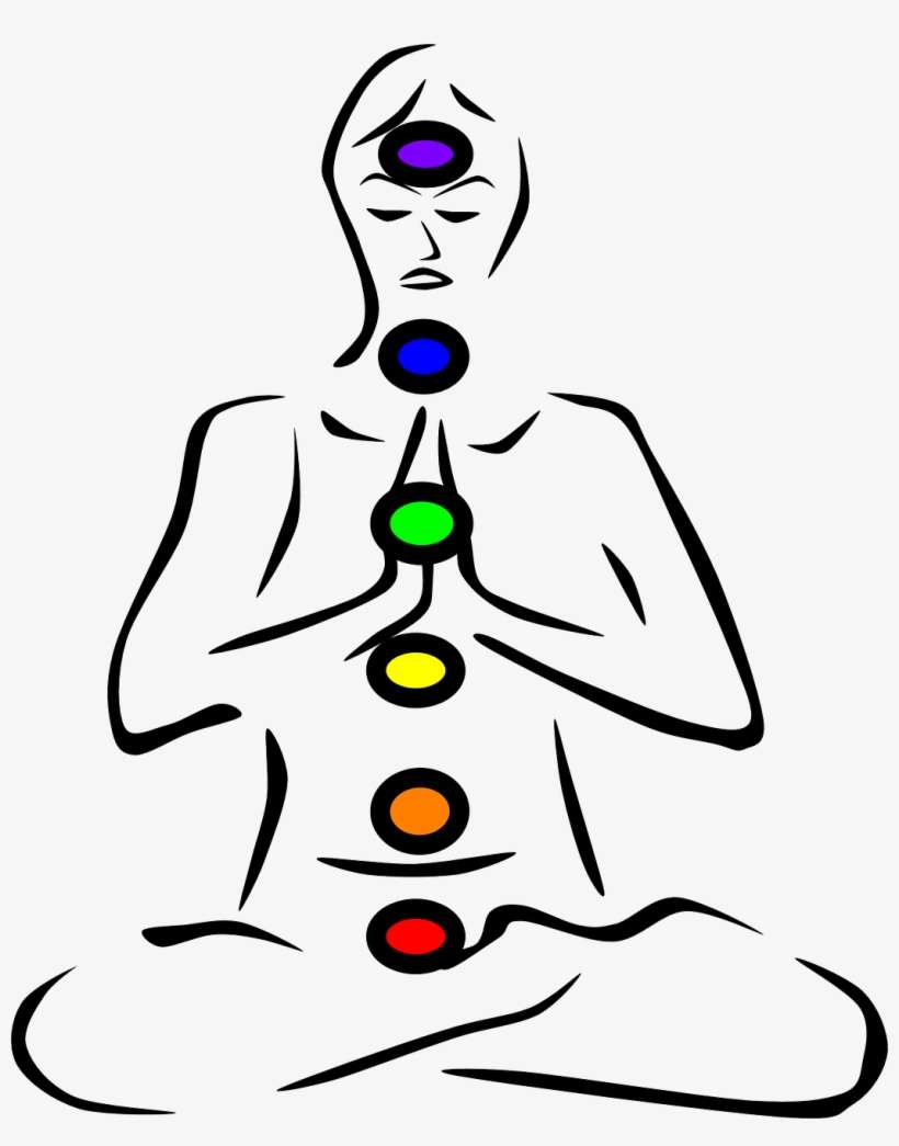 Tips On Balancing The 6th Chakra Or The Third Eye - Chakras For Beginners: A Guide To Awaken And Balance, transparent png download