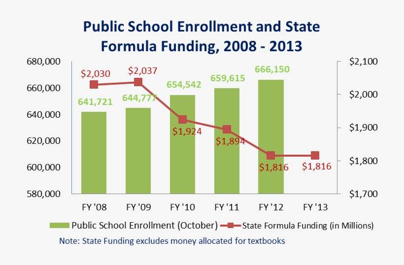 From Okpolicy - Org - Agencia Tributaria, transparent png download