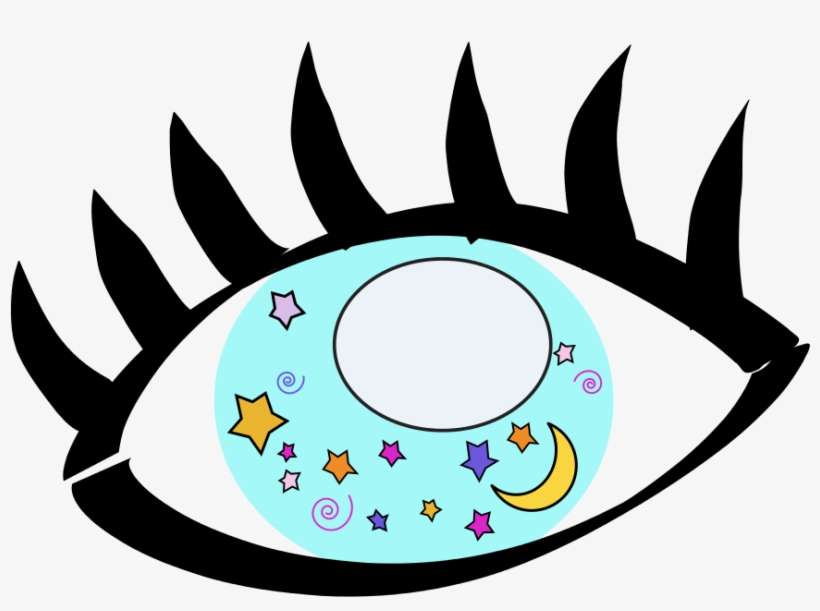 Clipart Eye Third Eye - Eye Clipart Png, transparent png download
