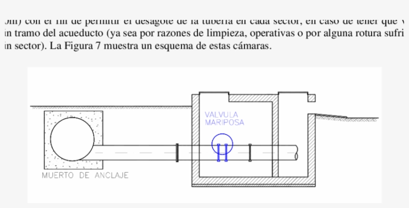 Cámaras De Desagüe - Diagram, transparent png download