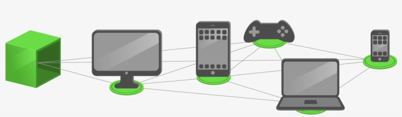 Development Features - Iphone, transparent png download