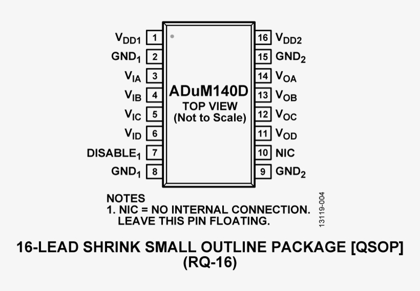 Adum140d Pin Configuration - Personal Identification Number, transparent png download