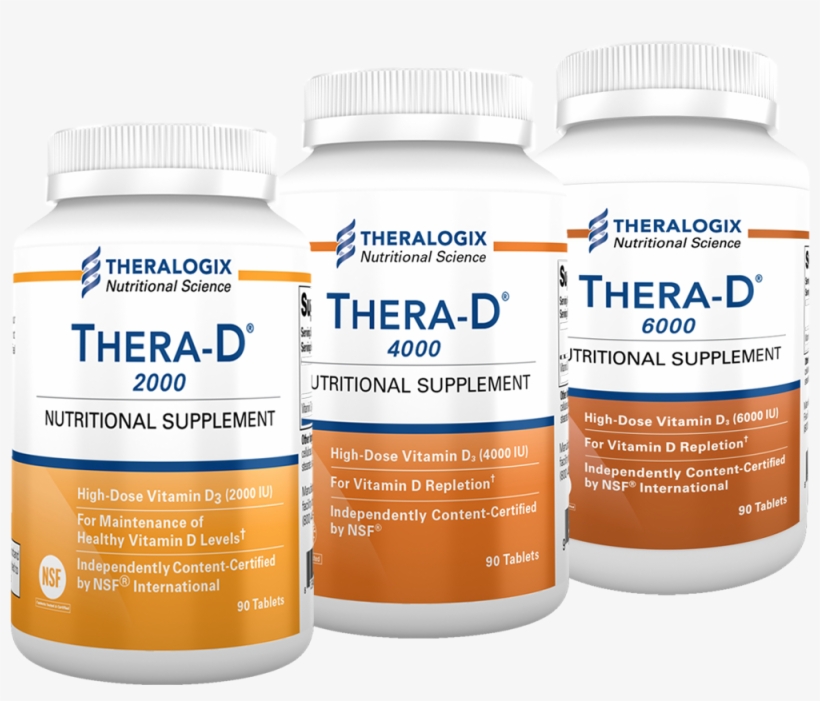 Thera-d Vitamin D Supplements Contain Vitamin D In - Theralogix Conceptionxr Reproductive Health Formula, transparent png download