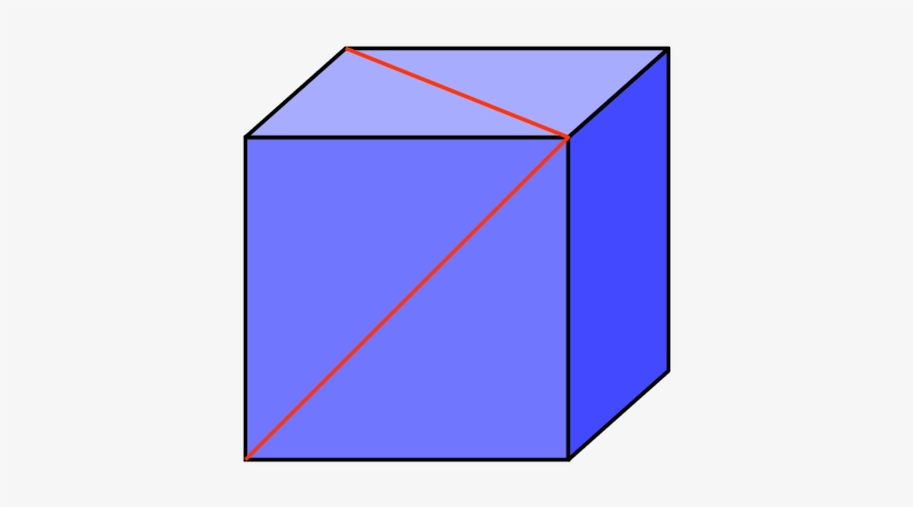 Clip Art Transparent Library A Collection Of Quant - Find The Angle Between The Diagonal, transparent png download