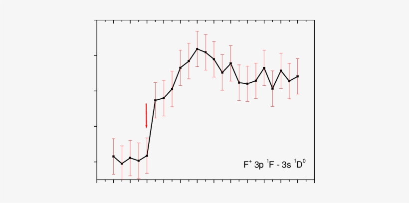 Excitation Function Of Fluorescence Transition Monitored - Diagram, transparent png download