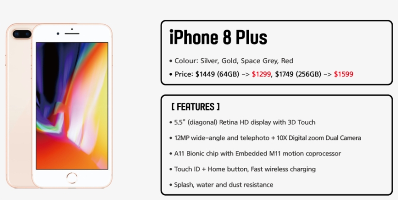 Iphone 8 Plus 1 Rev4 - Apple Iphone 8 Plus, transparent png download