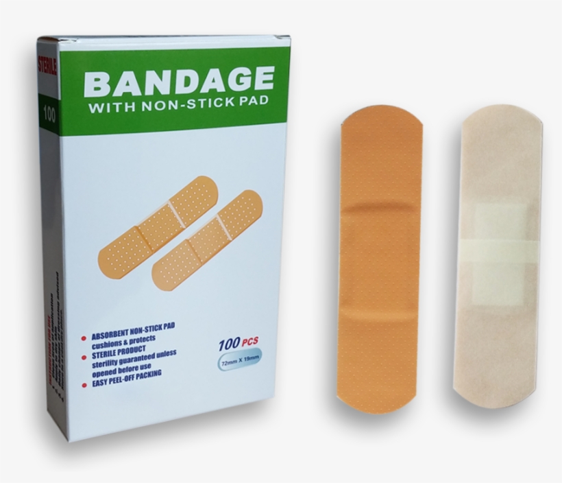 Products, Yojo Pe Plaster Bandage - Adhesive Bandage, transparent png download