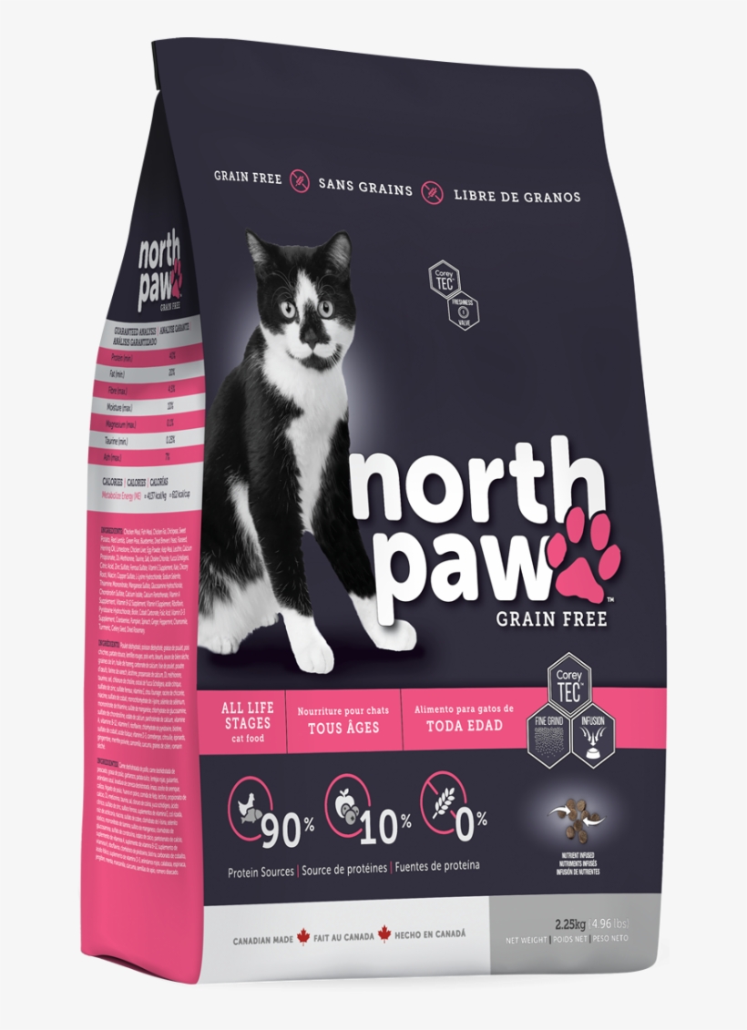North Paw Cat All Life Package - Cat Food Company, transparent png download