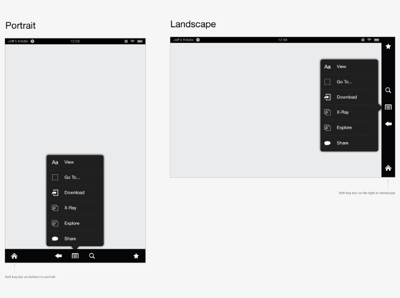 If Your App Needs To Use More Of The Screen , It Is - Kindle Fire Hd, transparent png download
