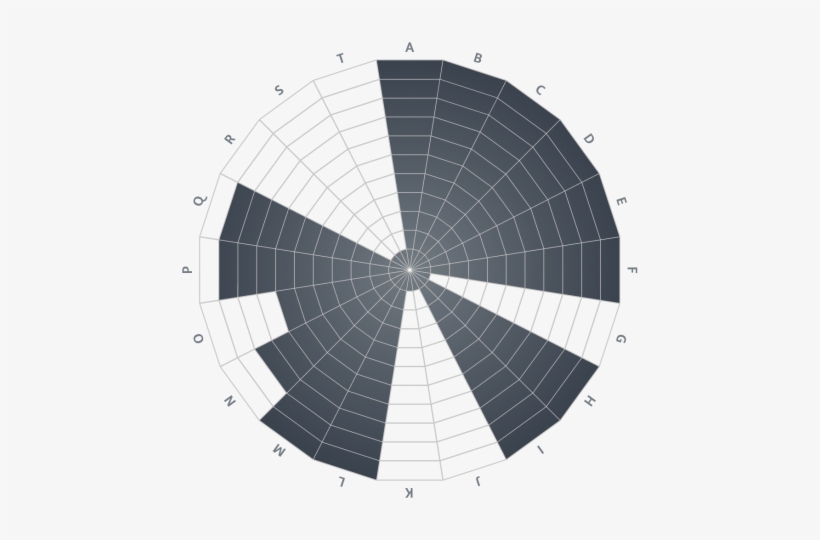 Schroders Treasury Profil - Circle, transparent png download