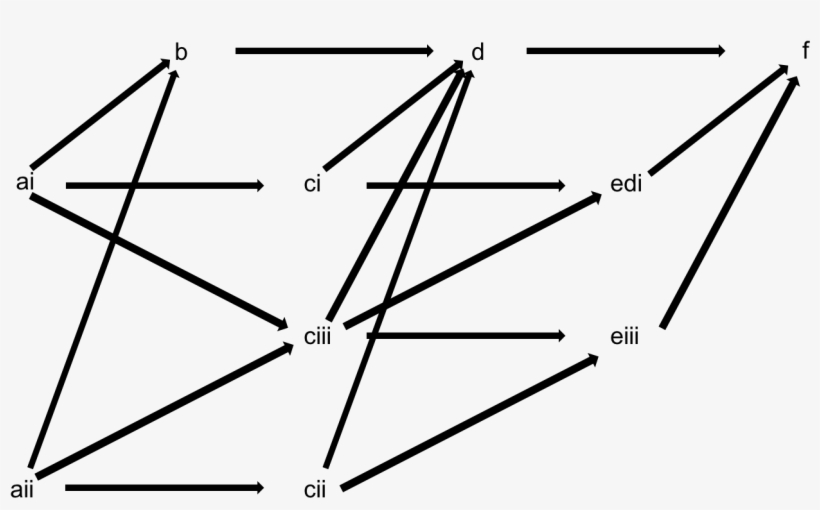Drawn Spider Web Empty - Diagram, transparent png download