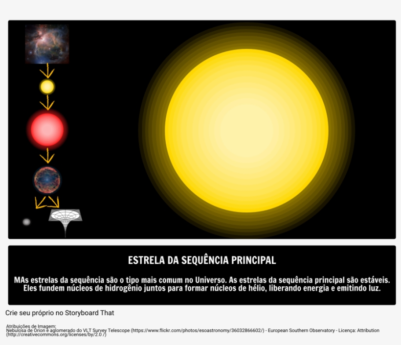 Estrela Principal Da Sequência - Sequence, transparent png download
