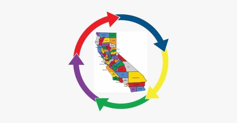 Continuous Improvement - California State, transparent png download