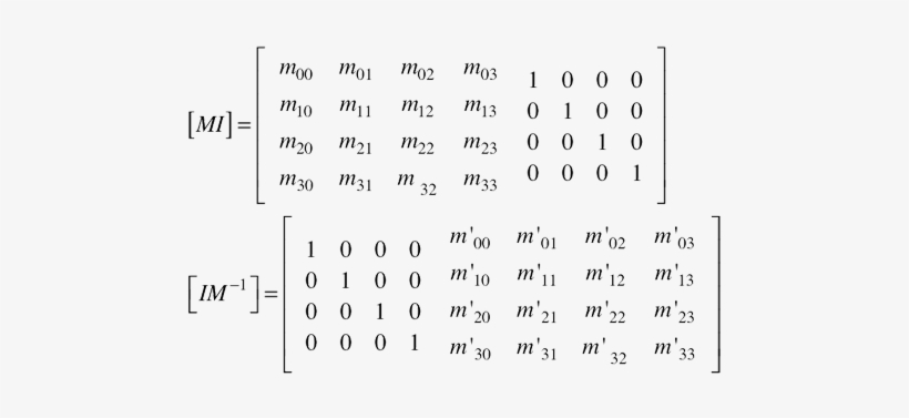 Before We Get Started, Remember That A Matrix Can Be - Elementary Matrix, transparent png download