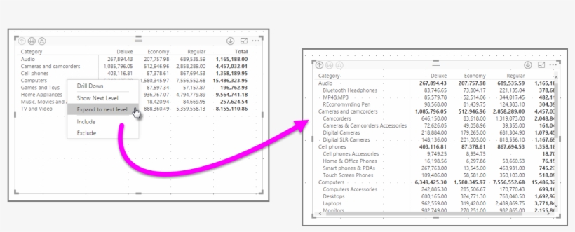 You Can Also Use The Include And Exclude Menu Items - Manage Subtotals In Matrix Power Bi, transparent png download