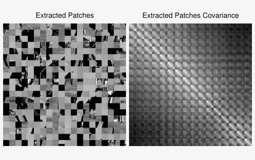 Whitening-patches - Zca Whitening, transparent png download