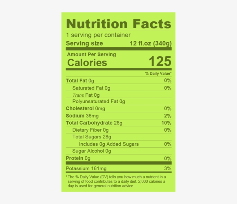 Lemongrass Mint Shrub Soda, transparent png download