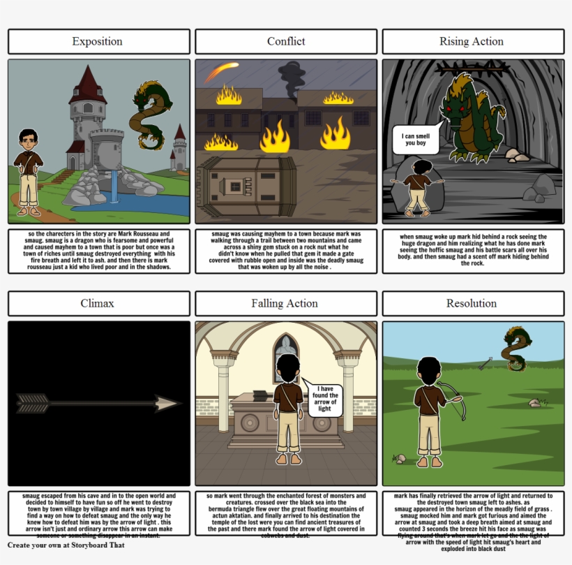 Dragon - Cartoon, transparent png download