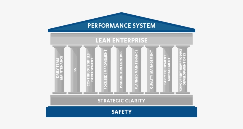 Nine-pillars - Legal Information Access Centre, transparent png download