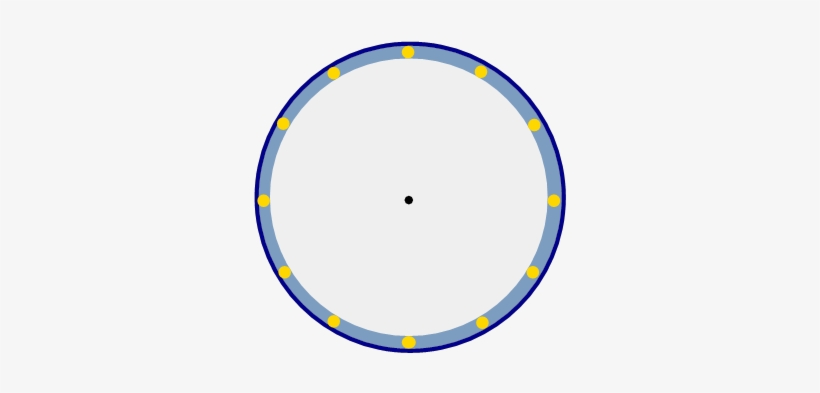 Clock Face - Blank - Circle, transparent png download