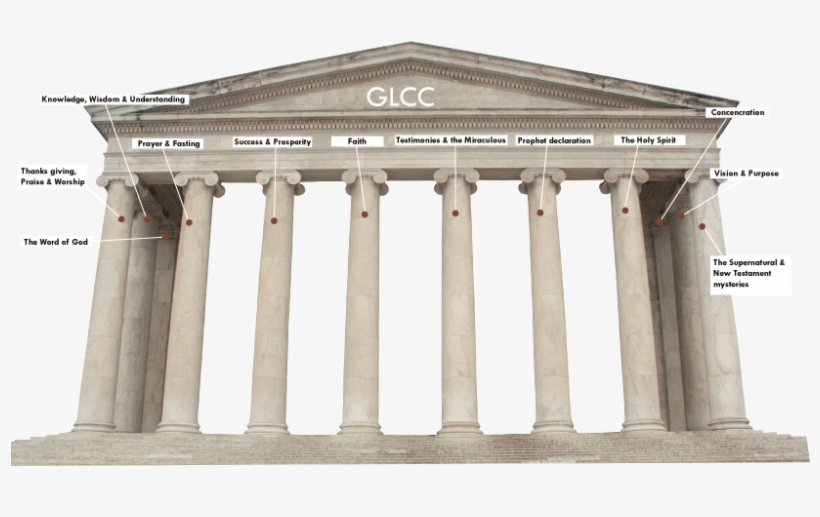 The Holy Ghost Inspired Bishop Lwaya To Classify The - Jefferson Memorial, transparent png download