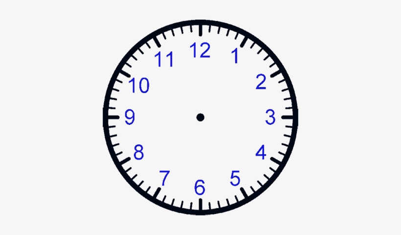 The Right Clock Is Later Than The Left Clock - Auckland, transparent png download