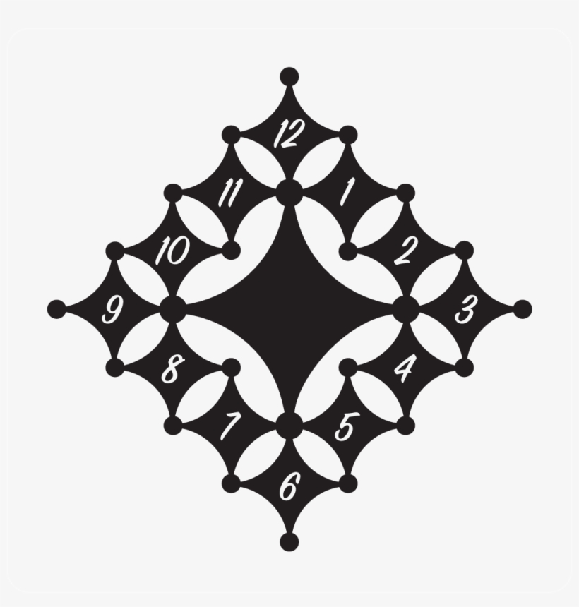 Clock Face Background Style 1 Decal - Dekorjinal Mdf Duvar Saati, transparent png download