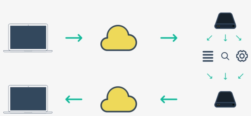 How Dynamic Websites Work - Static Web Page, transparent png download