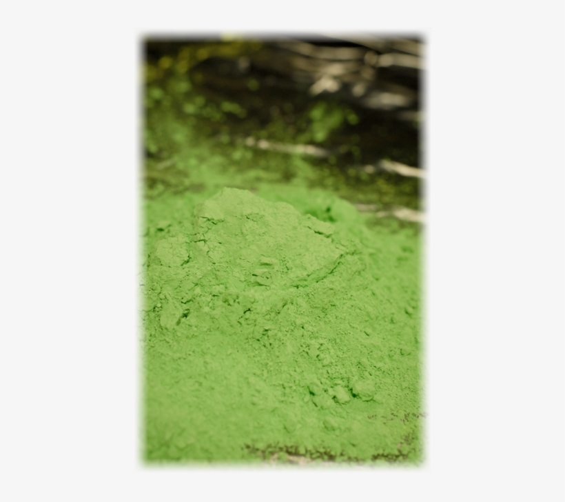 Getting Started - Powder, transparent png download