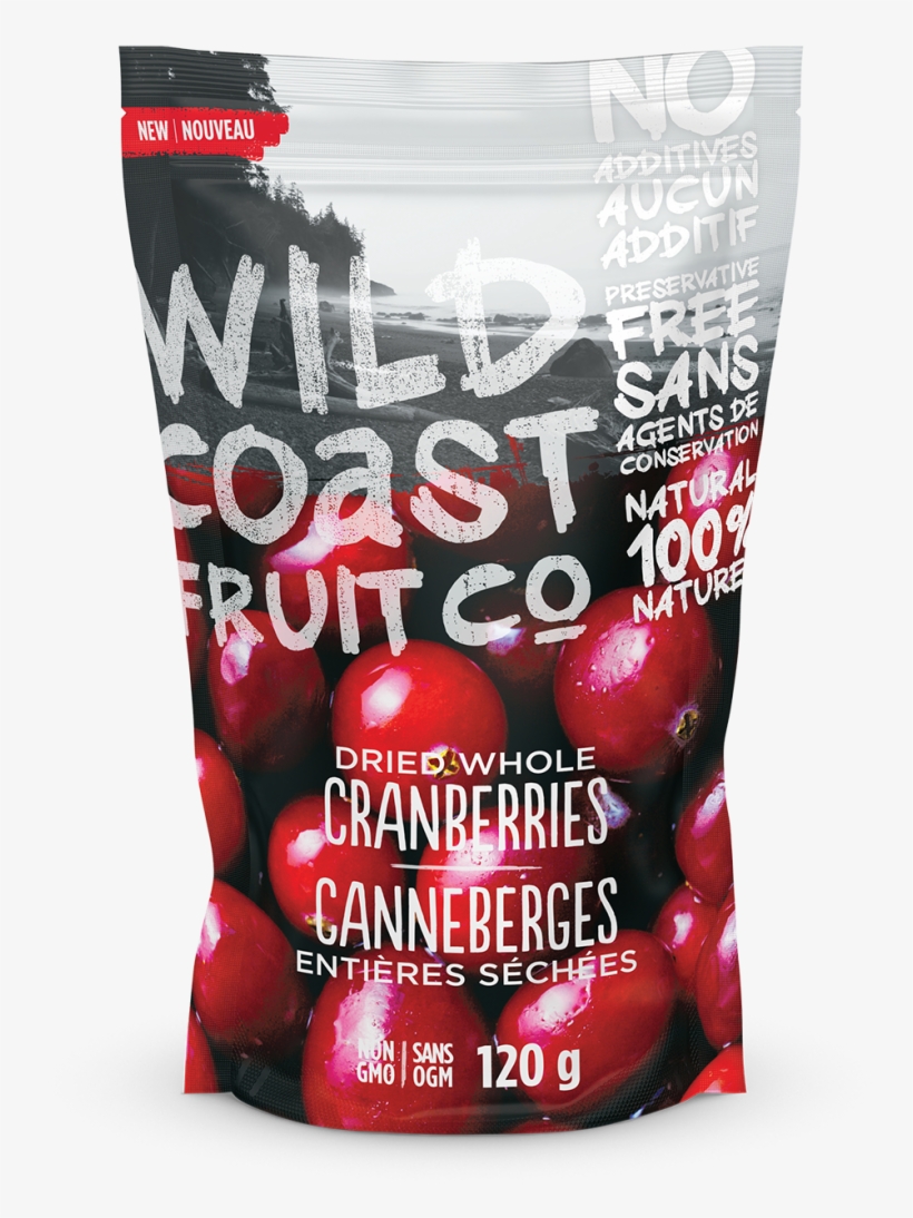 Download This File - Cranberry, transparent png download