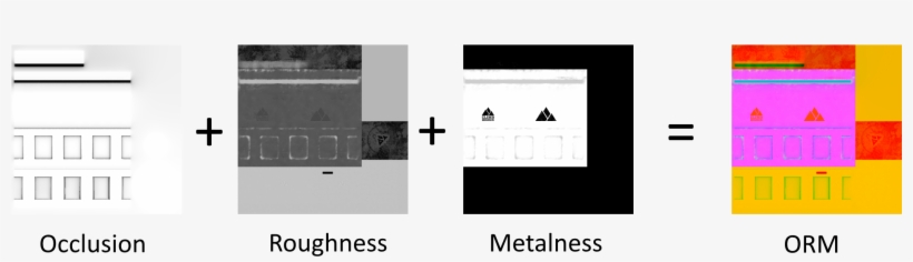 Gltf Metallic, Roughness And Ambient Occlusion Maps - Ambient Occlusion, transparent png download