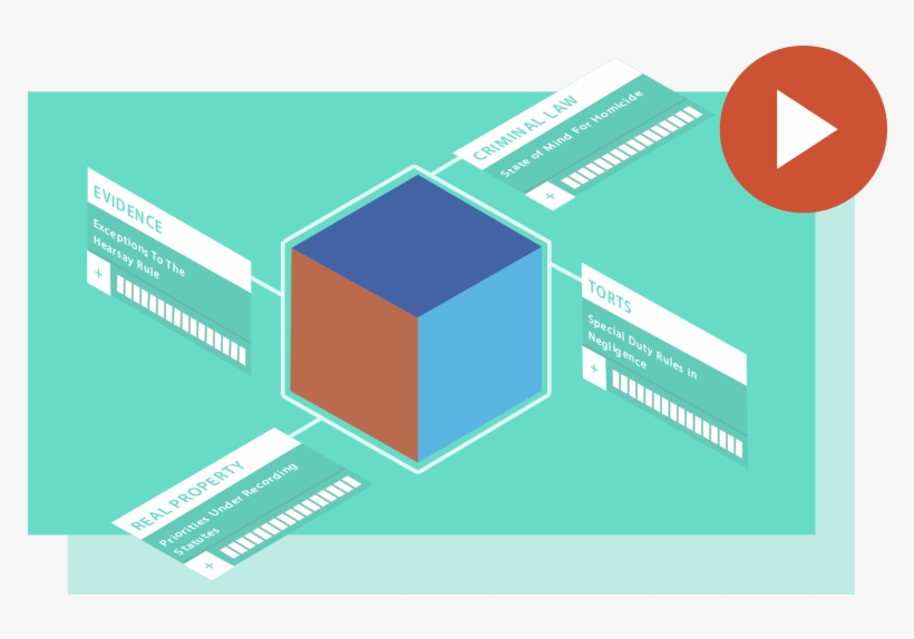 Isaac Keeps Adjusting Your Personal Study Plan Because - Japanese Moratorium On The Death Penalty. Mika Obara-minnitt,., transparent png download